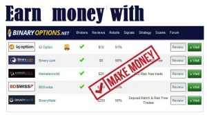 https://www.binaryoptions.net/